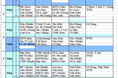 TKB tuần 2